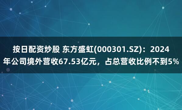 按日配资炒股 东方盛虹(000301.SZ)：2024年公司境外营收67.53亿元，占总营收比例不到5%